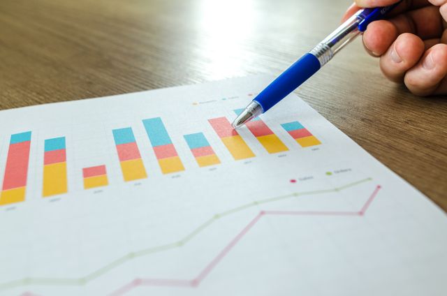 CRM sales pipeline visualisation