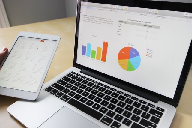 ERP operations dashboard