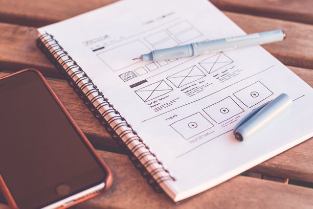 UI/UX design process